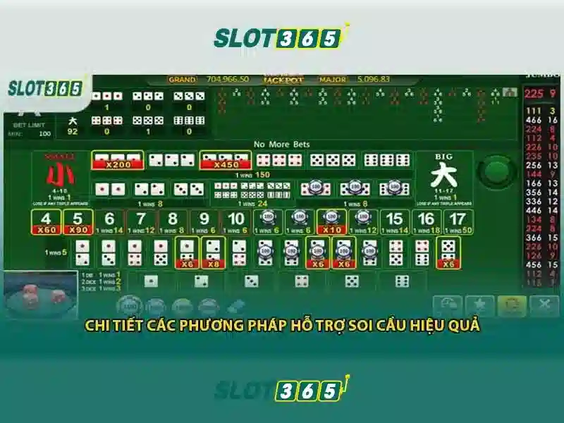 Ưu thế cạnh tranh của slot365 link alternatif