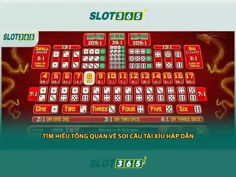 Đăng Nhập