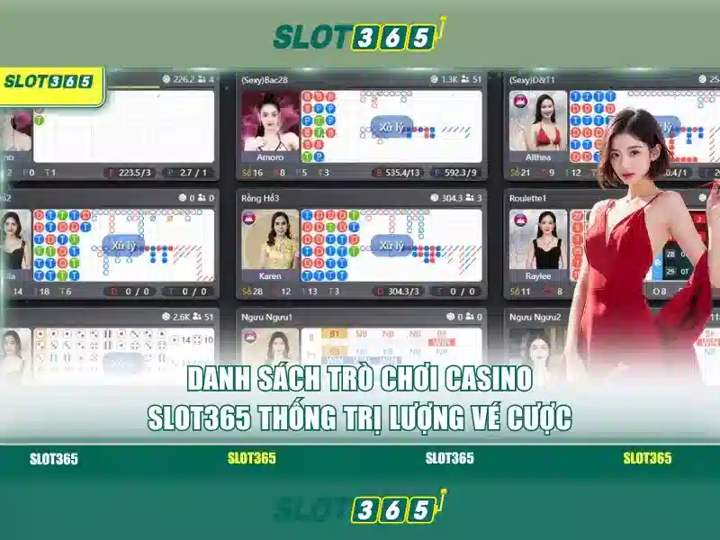 Slot365: Trải nghiệm slot trực tuyến hàng đầu và đánh giá chi tiết 1 Đăng Nhập
