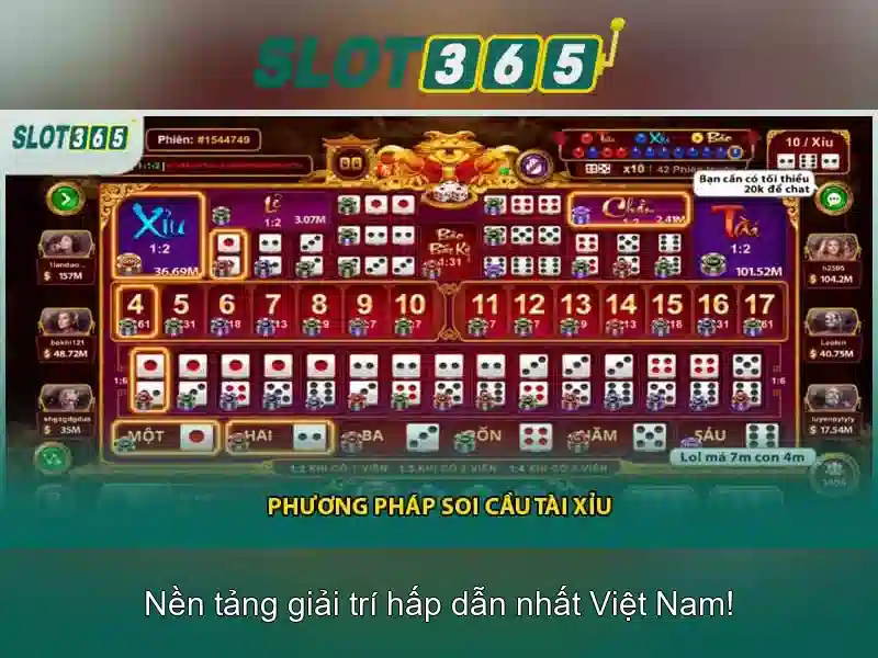 Slot365 là gì: Khám phá nền tảng casino trực tuyến Go88